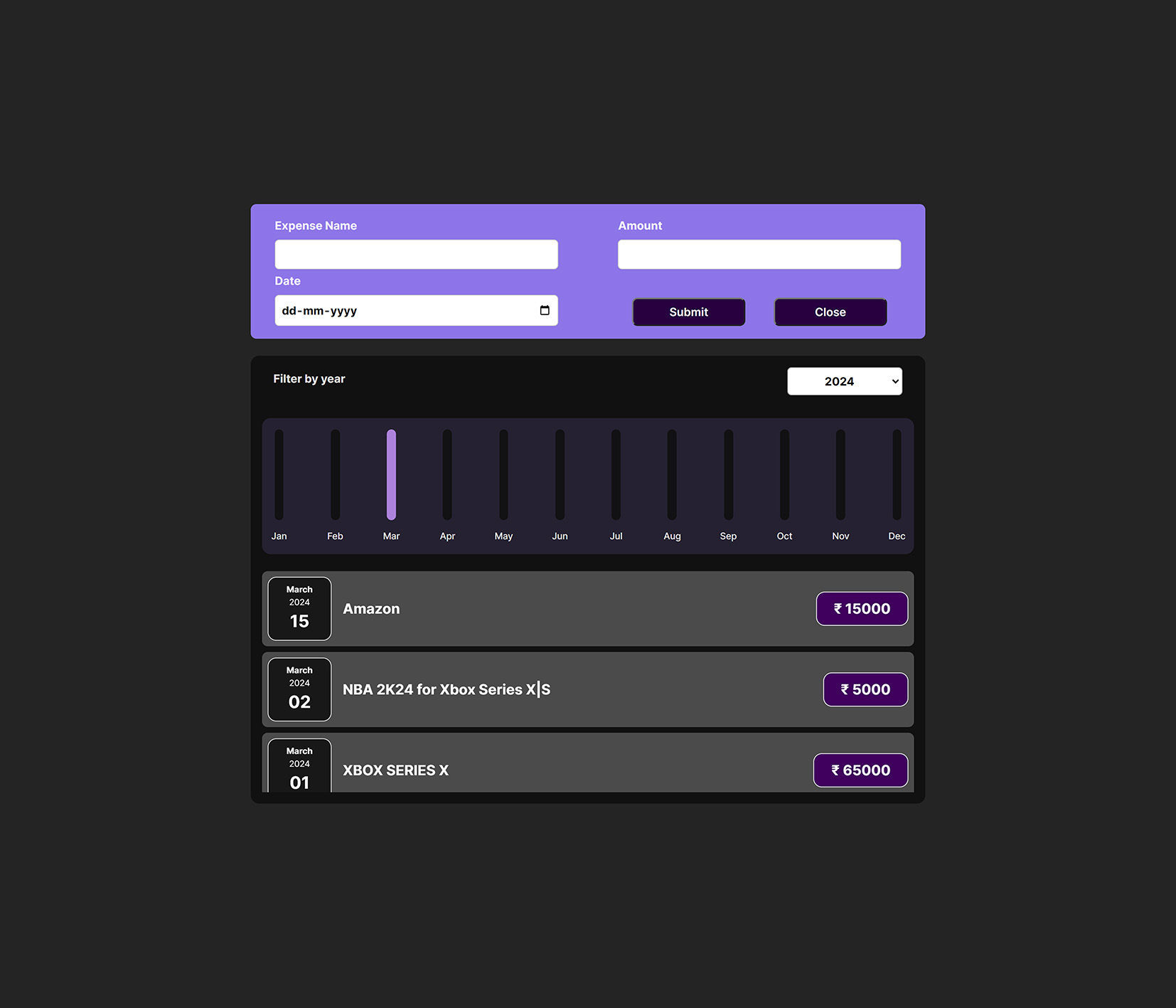 Expense Tracker